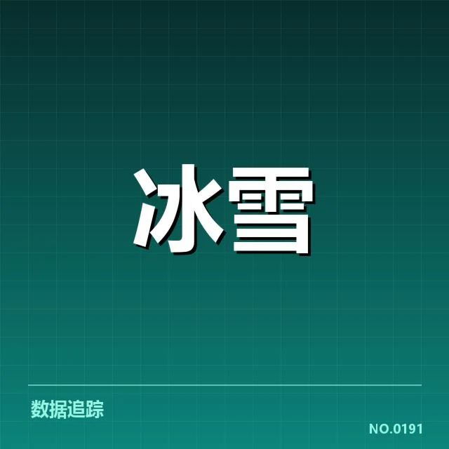 确认的关键比赛数据和新人表现