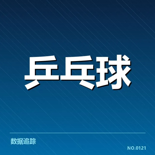 合同续约：孙颖莎未来发展方向成疑问